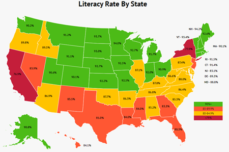 American Literacy American Literacy